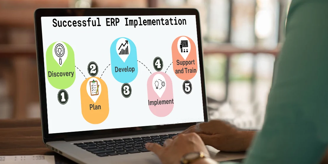 What is ERP Implementation; Methodology, Benefits