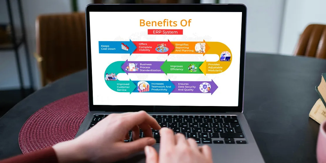 Importance of ERP Software