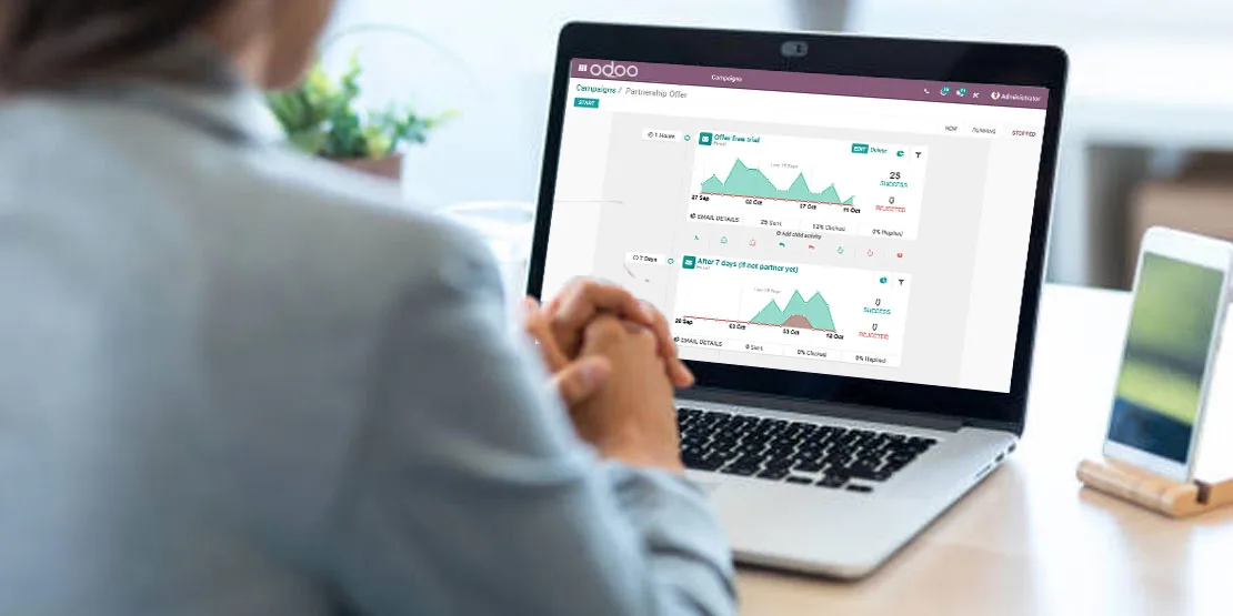 Upwork Global Inc using Odoo