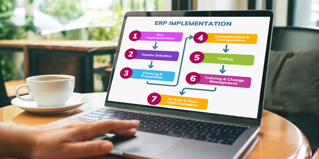 ERP Implementation Steps