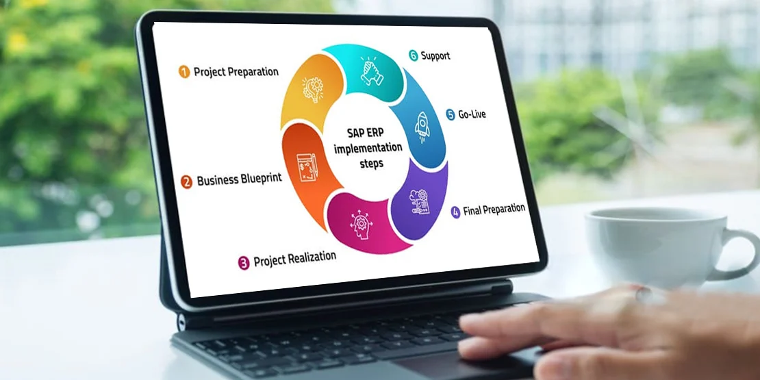 Understanding the ERP Implementation Step/Stages