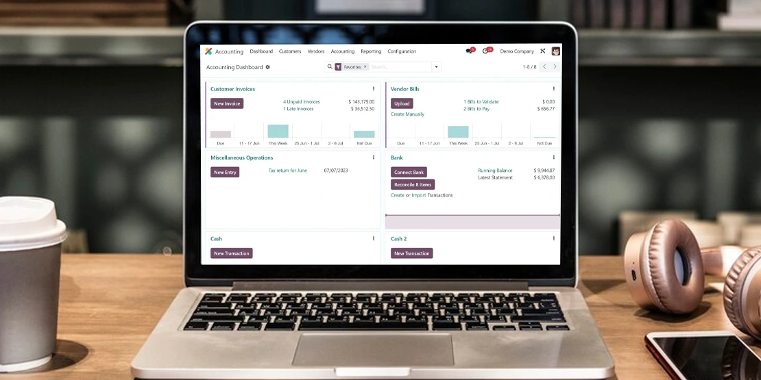 Best ERP Systems