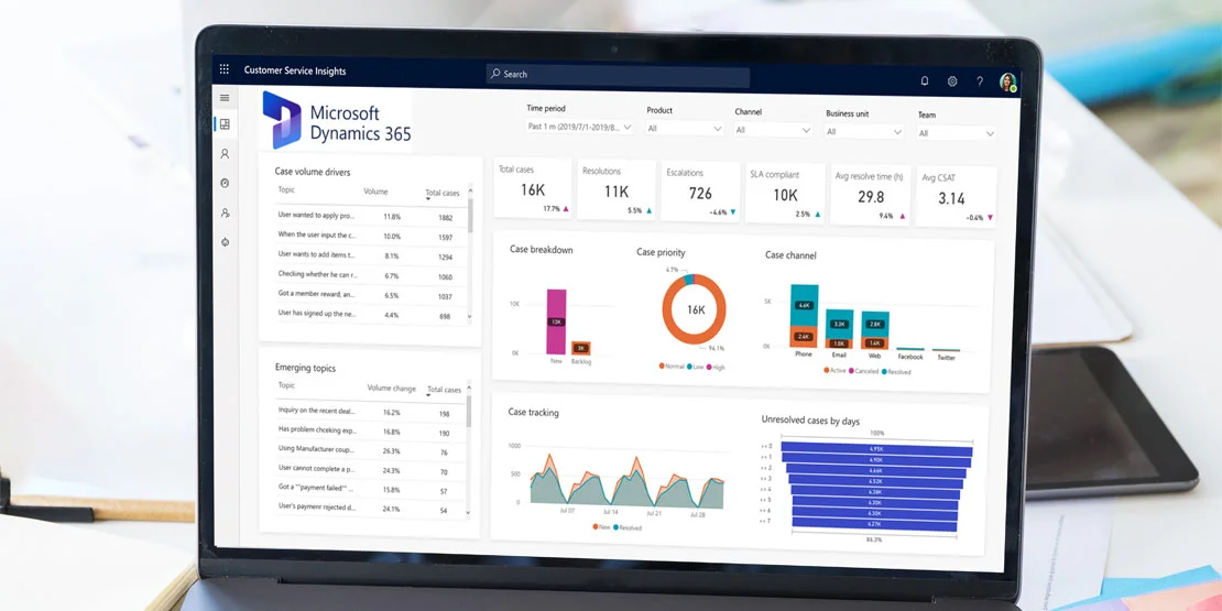 Microsoft Dynamics 365