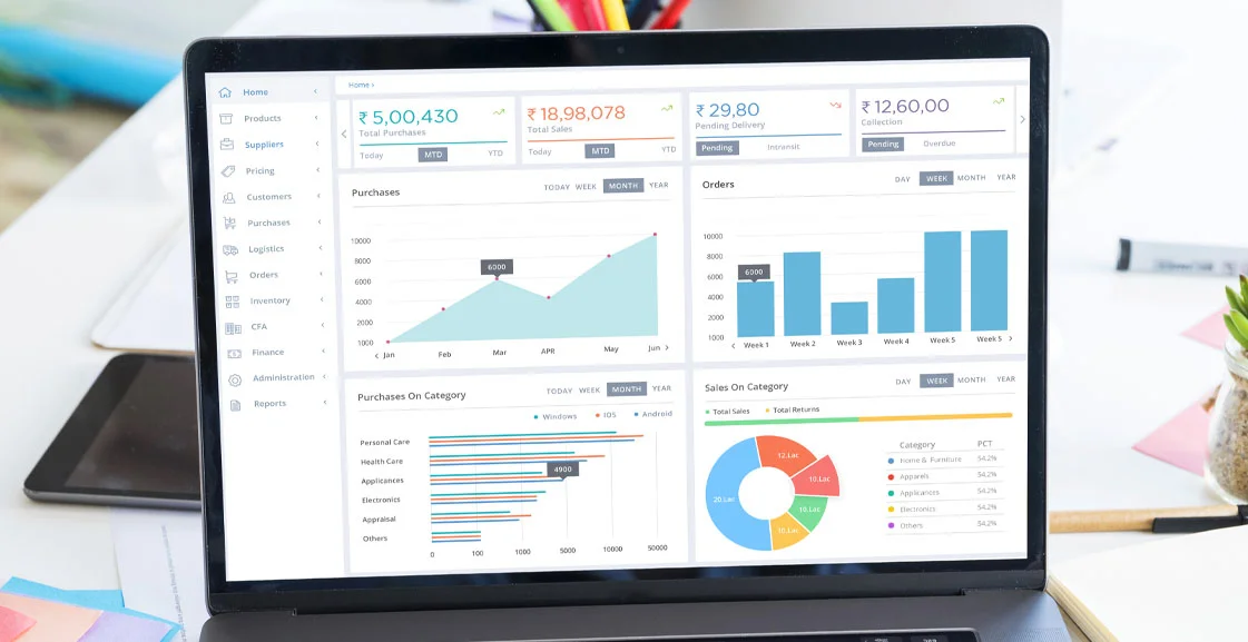 Best Ecommerce Enterprise Resource Planning (ERPs)