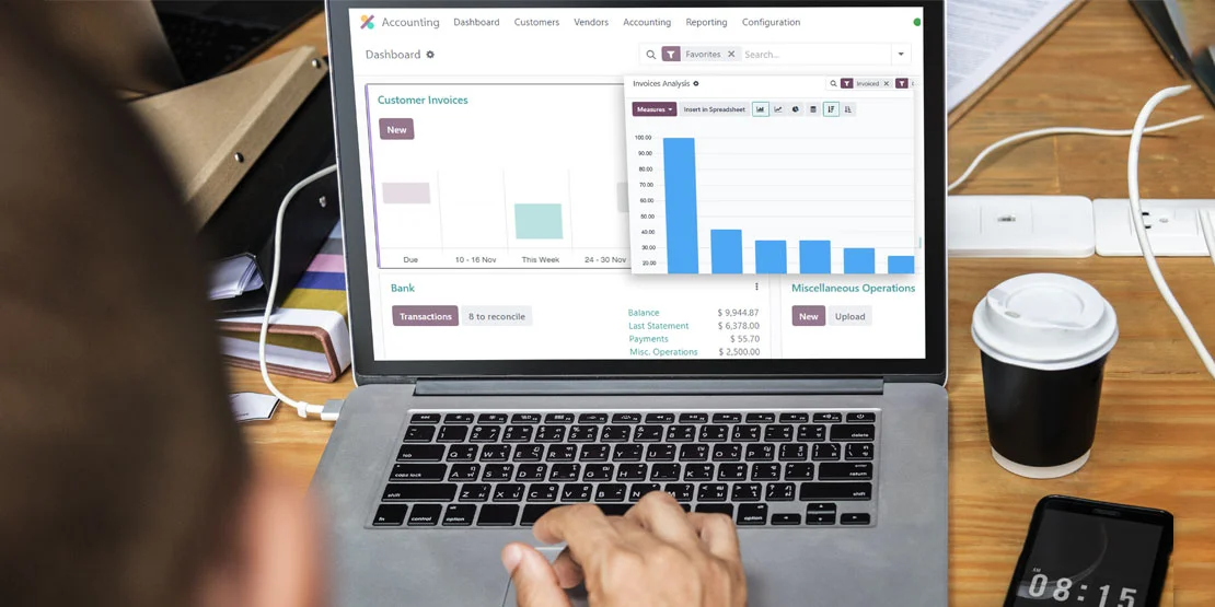 What are the Features that Financial Services ERP Software comes with