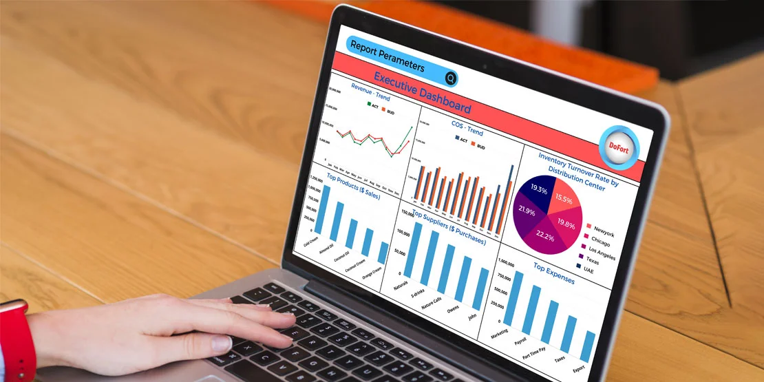 DoFort Garment Manufacturing Software