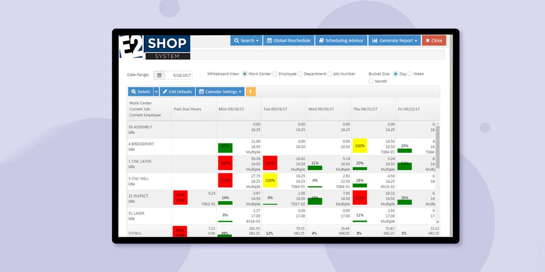 E2 Shop System