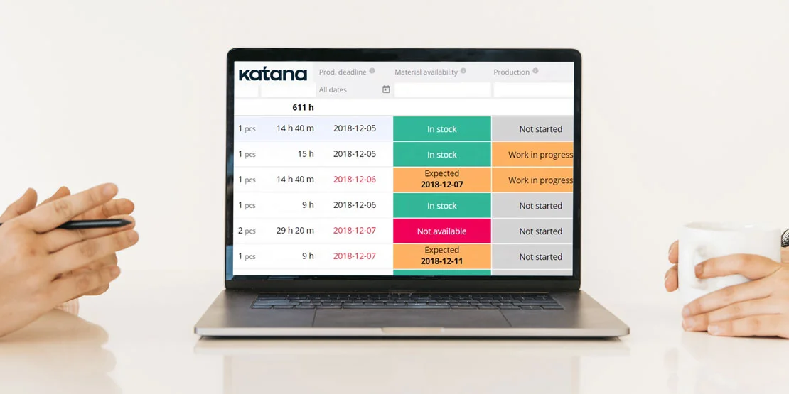 Katana MRP