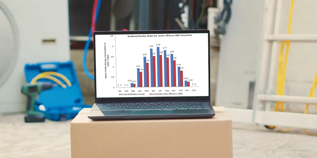 Advantages of using HVAC Analytics Software