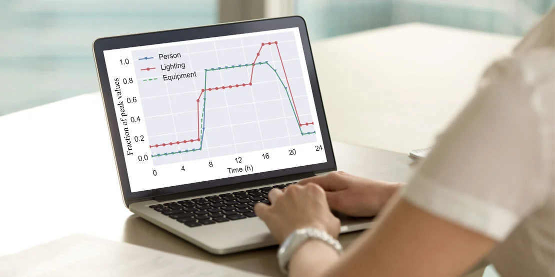 Benefits of Using HVAC Bidding Software
