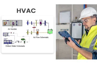 Best HVAC Software Solution Companies