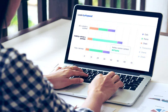 Proposal Tracking and Analytics