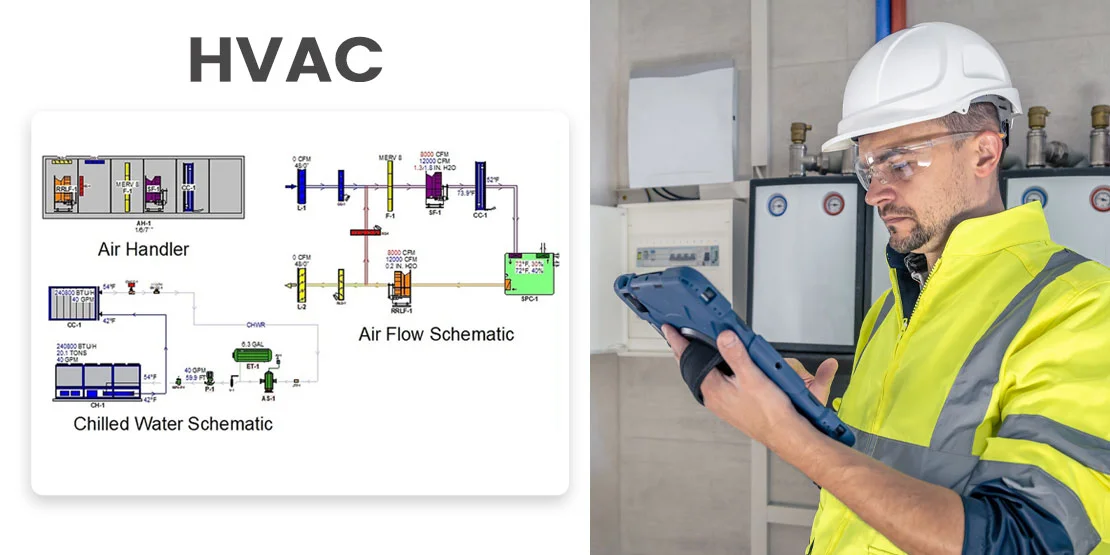 Best HVAC Software Solution Companies