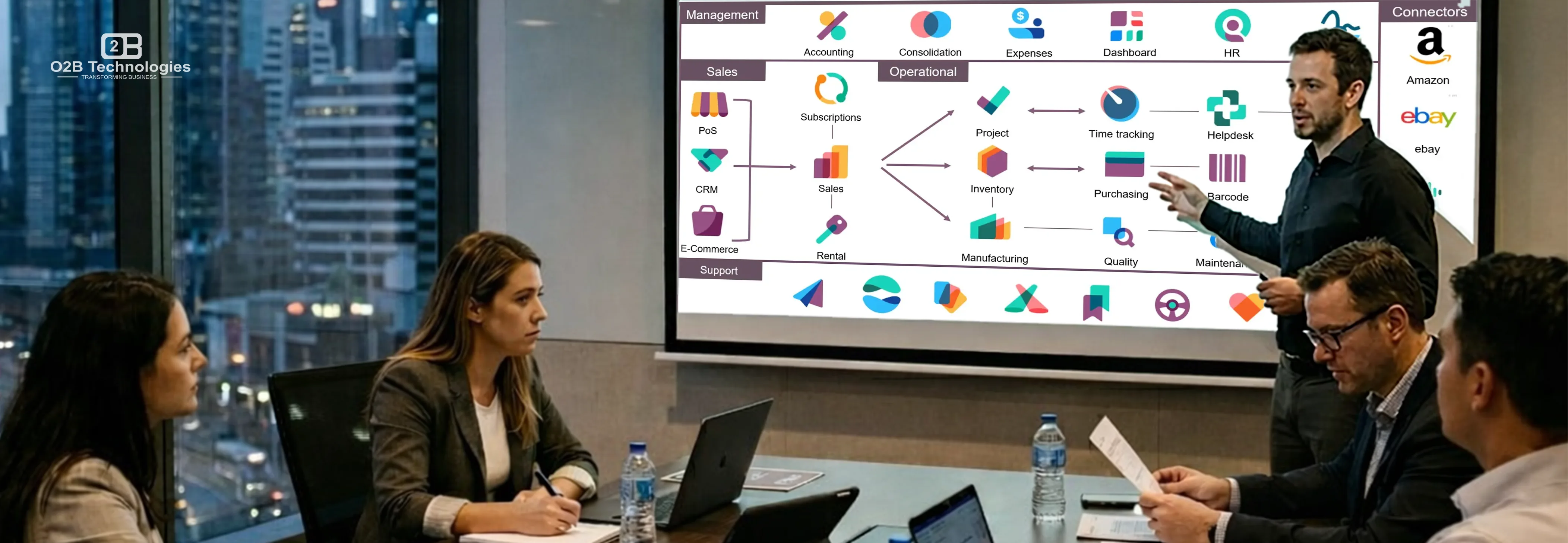 Why cost-effective Odoo Implementations Fail