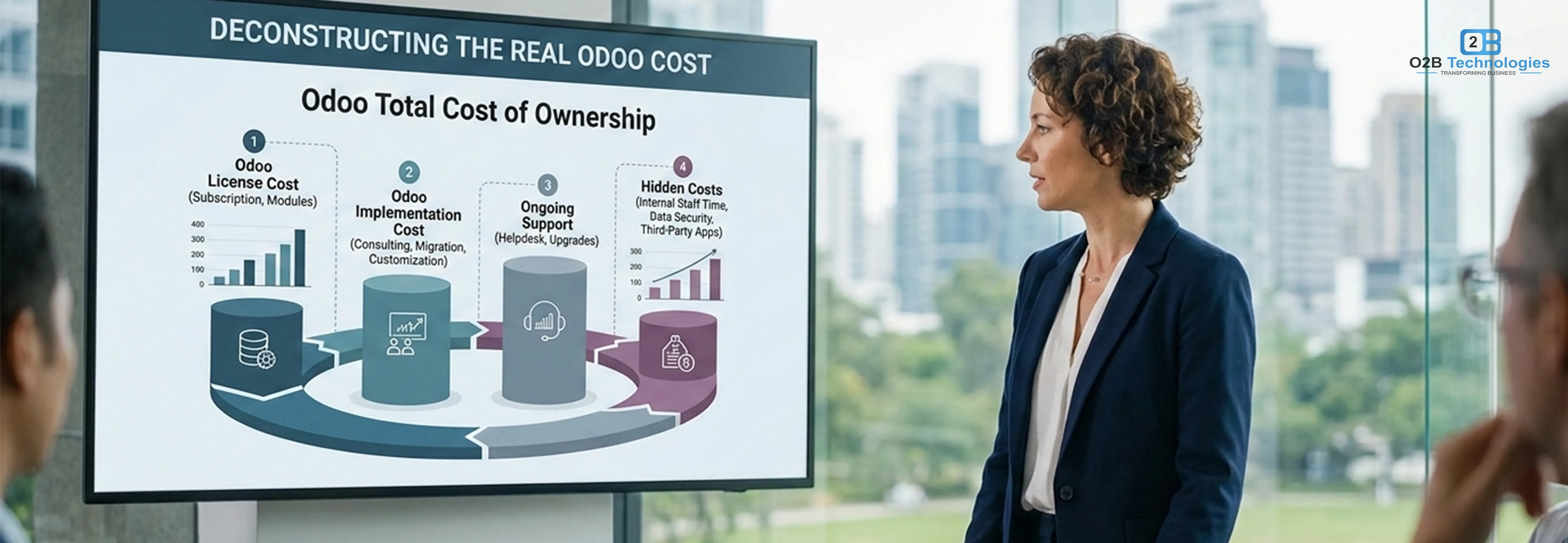 How Much Does Odoo Really Cost?