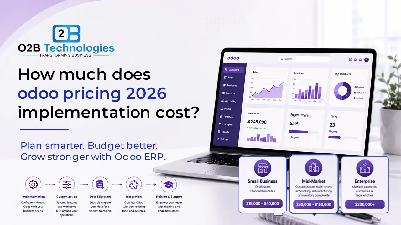 What is Odoo Banner