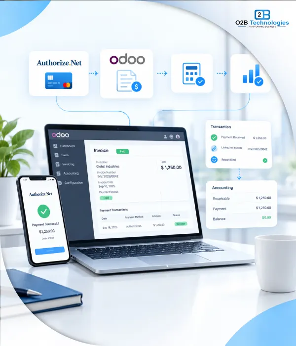 Authorize.Net payment gateway integration with Odoo