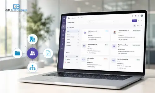 Client Overview