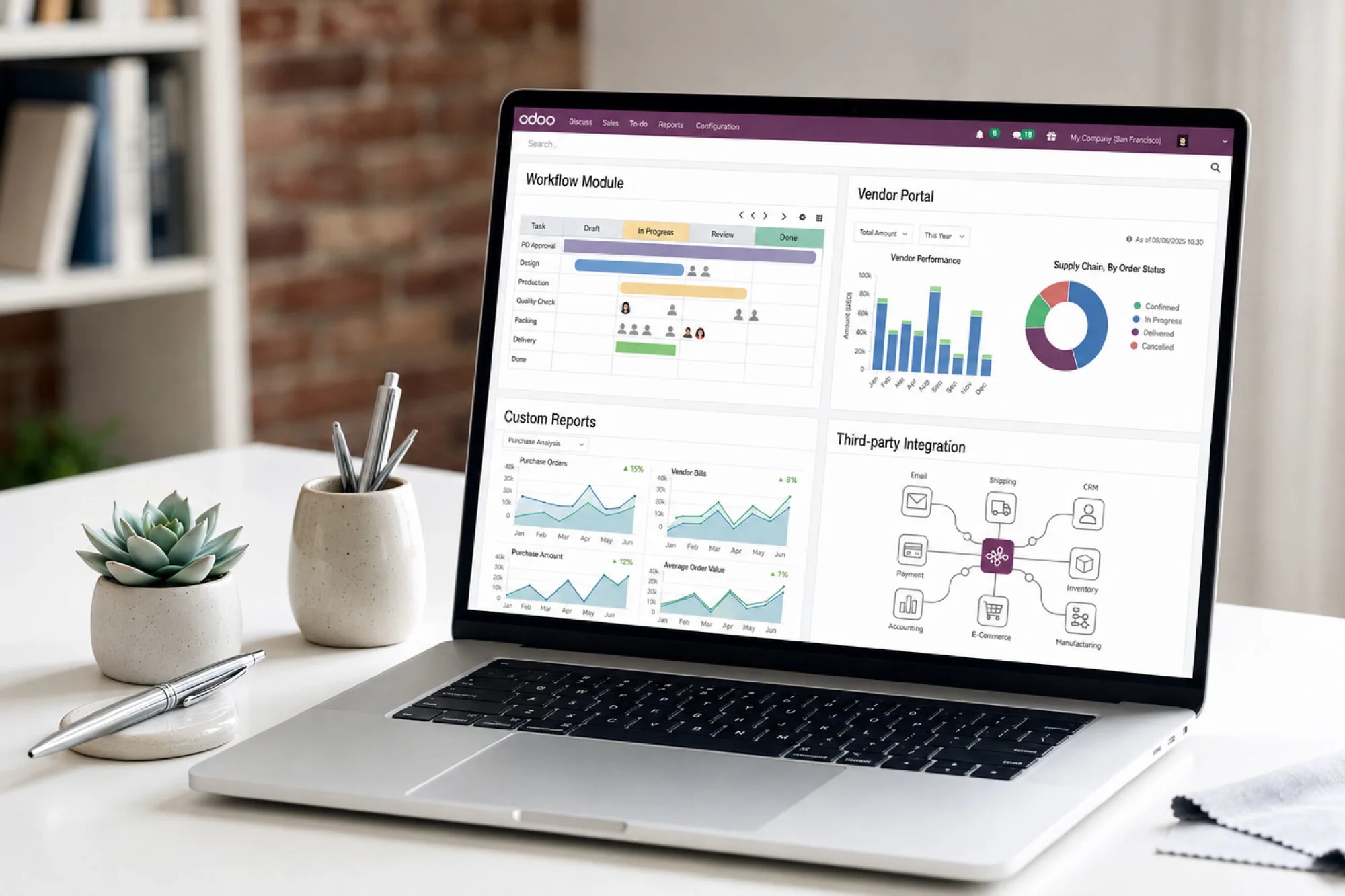 Odoo Customization