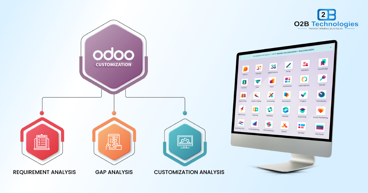 How to Install a Custom Module in Odoo