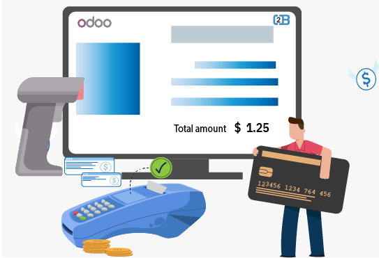 Odoo Development Services For Small Business Hire Odoo Expert Programm