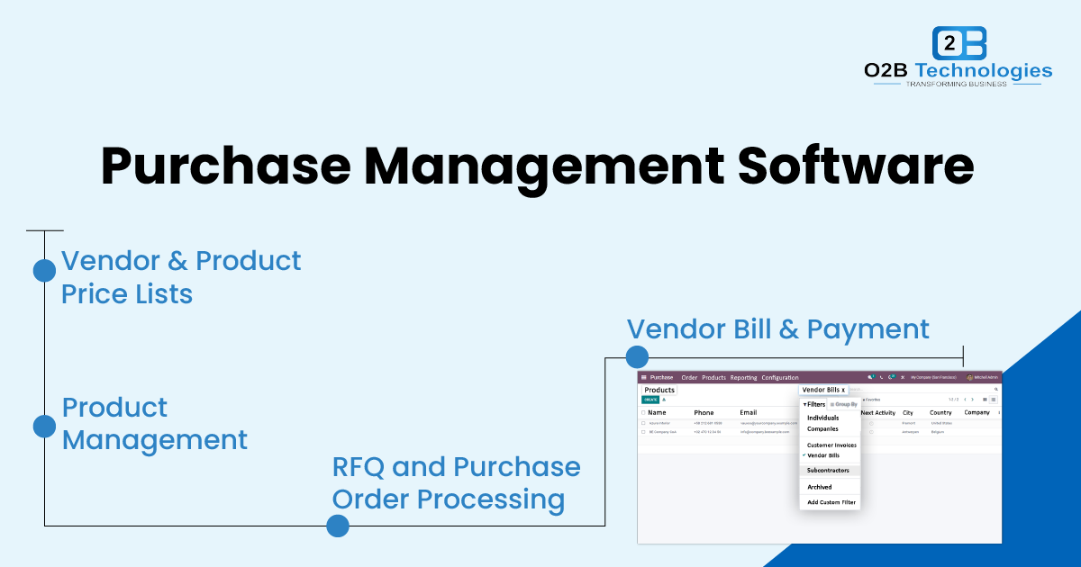 Purchase Management Software | Purchase Module
