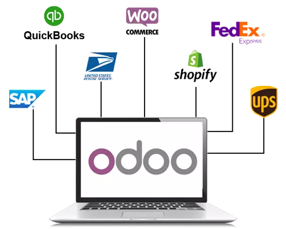 Odoo Integration Service