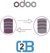 Odoo migration