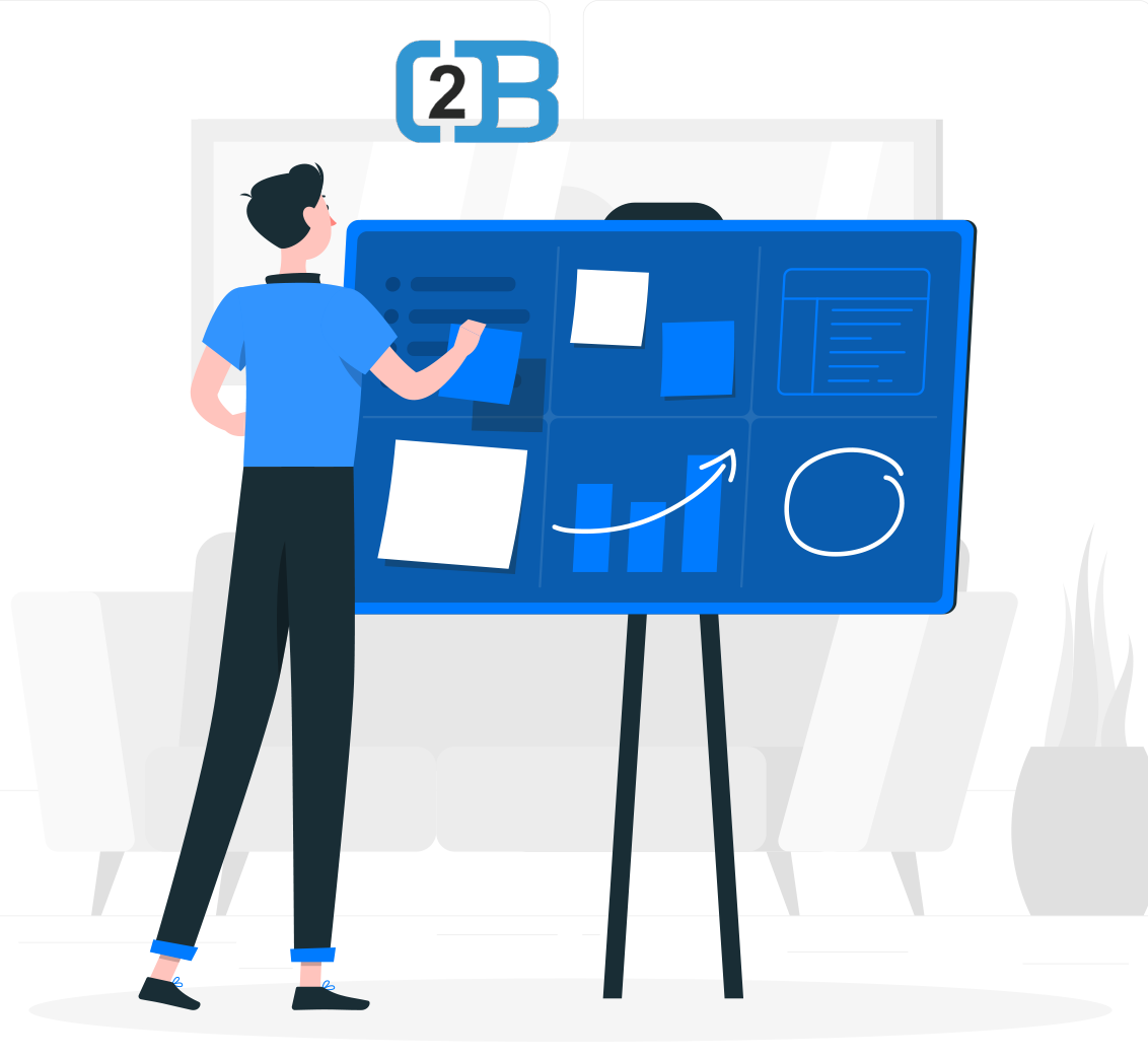Wholesale Distribution Management System Inventory ERP