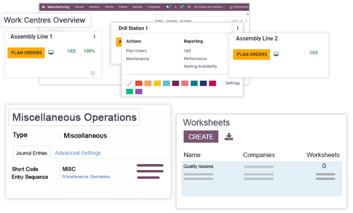 Odoo Manufacturing Software