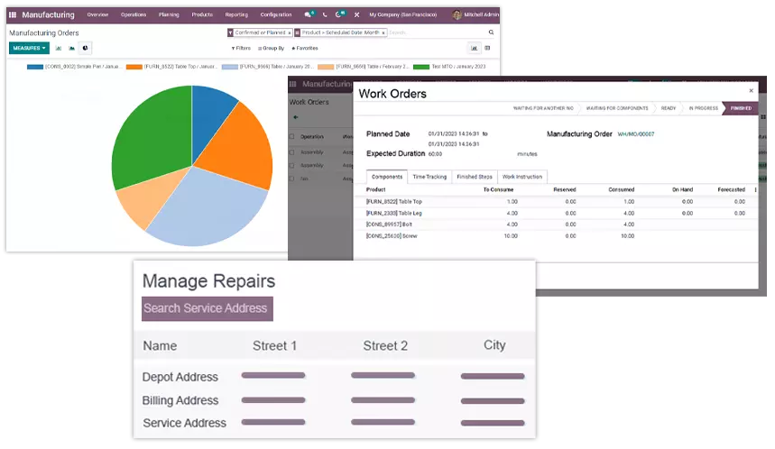 Odoo Manufacturing Software