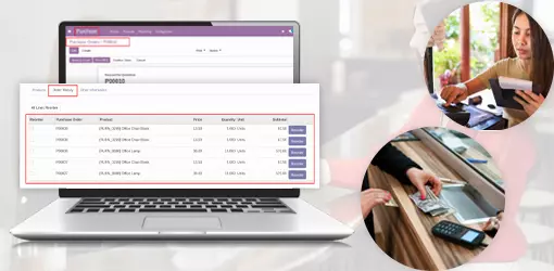 Odoo's Point of Sale | O2b Technologies