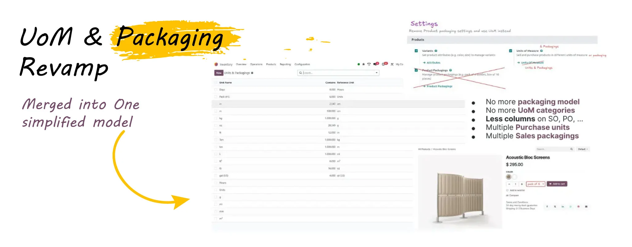 Website Feature
