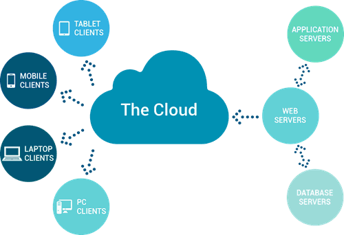 Odoo • Image and Text