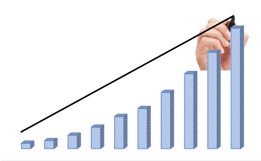 Improve Tracking anf Grow your Business